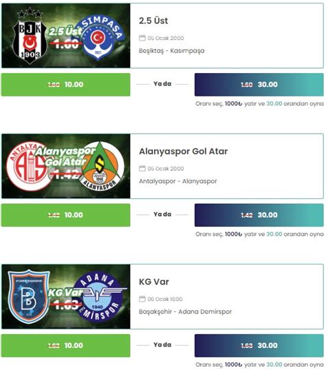 Markibahis İle Spor Bahislerine Giriş