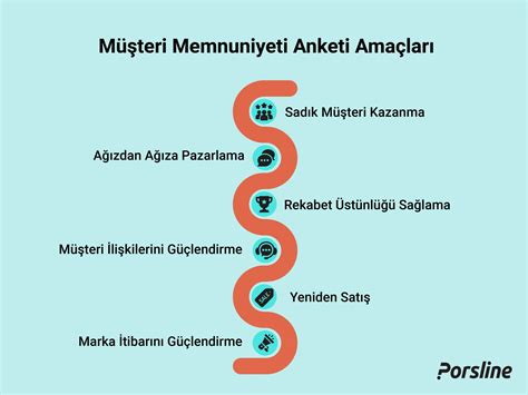 Markibahis Müşteri Memnuniyeti 6 Markibahis Müşteri Memnuniyeti